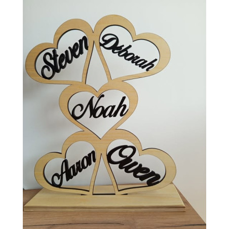Cœurs Personnalisés 5 prénoms