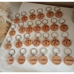 Porte Clé Circulaire